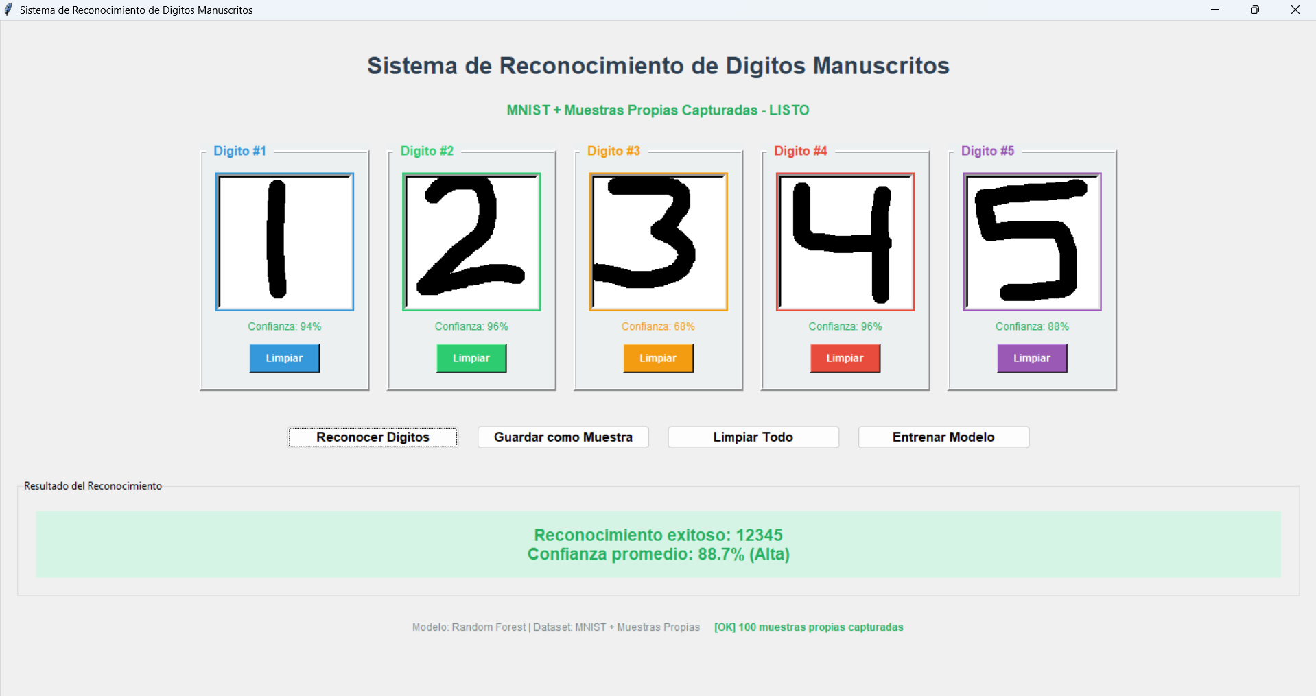 Resultados