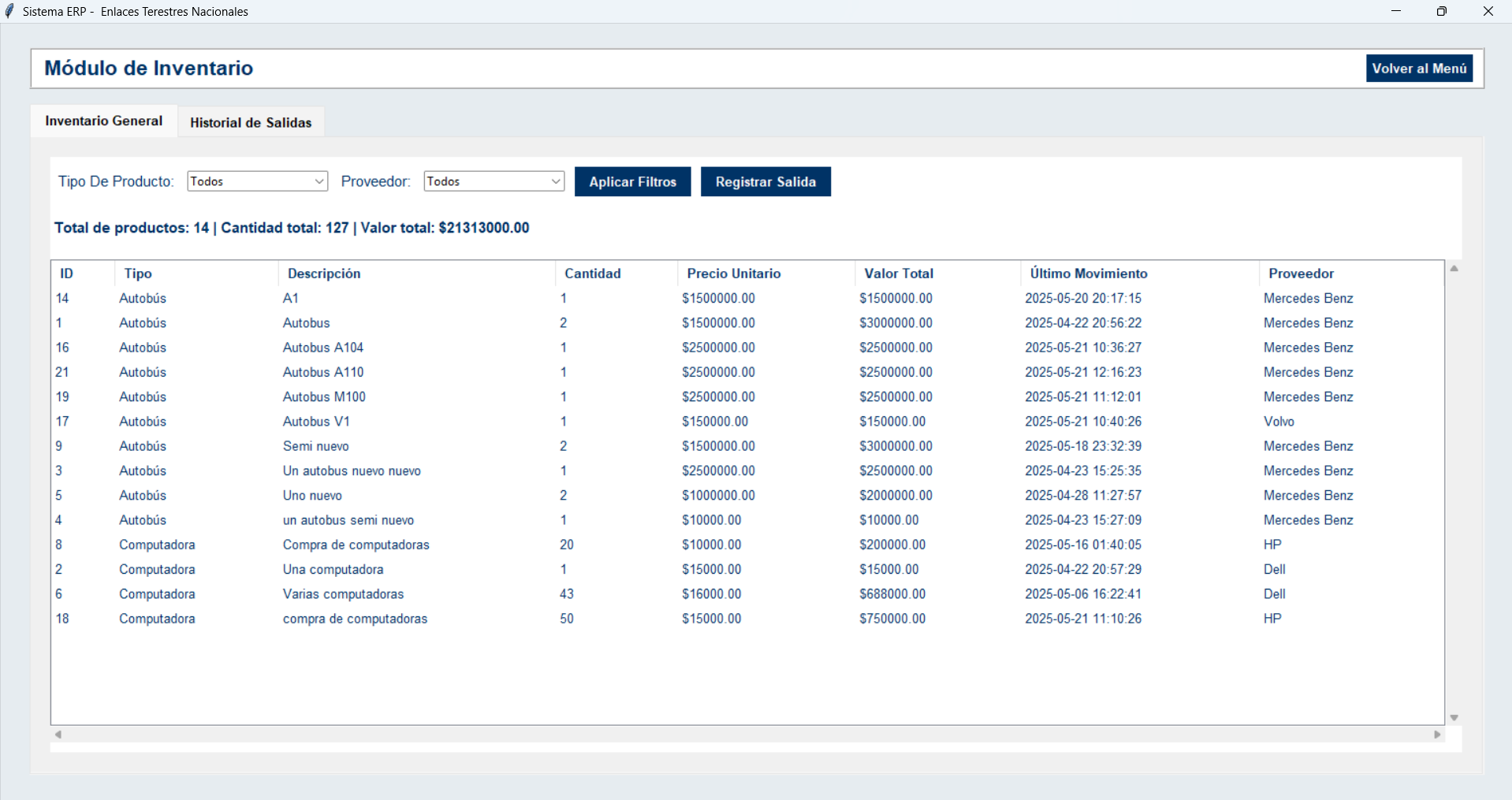 Inventario